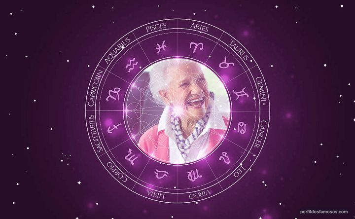 Imagem representando o mapa astral de Peggy Stewart