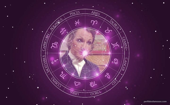 Imagem representando o mapa astral de Penelope Keith