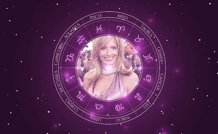 Imagem representando o mapa astral de Penny Lancaster