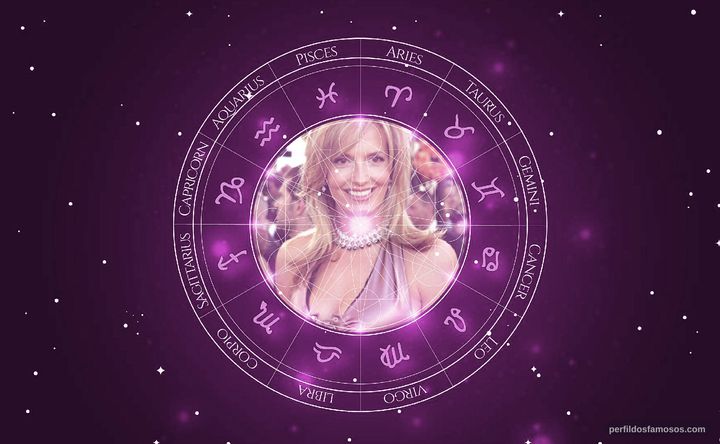 Imagem representando o mapa astral de Penny Lancaster