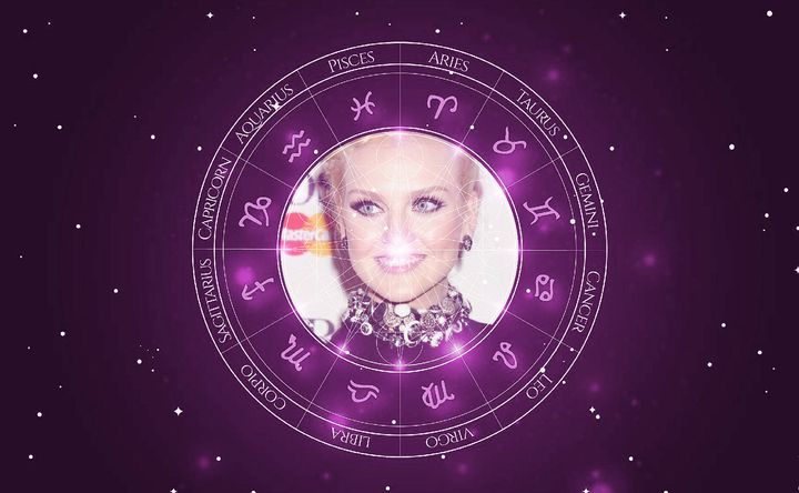 Imagem representando o mapa astral de Perrie Edwards