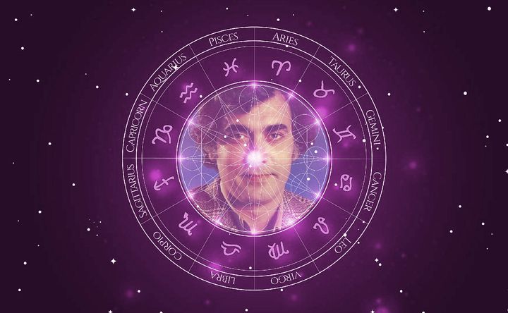 Imagem representando o mapa astral de Perry Salles