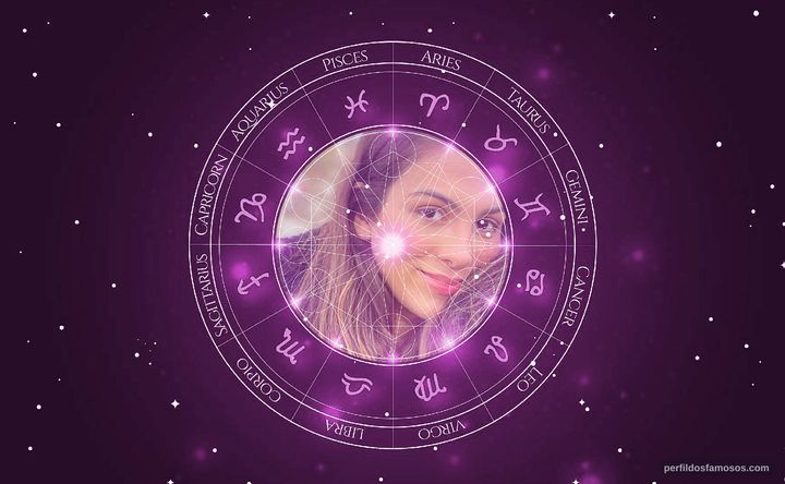 Imagem representando o mapa astral de Pétala Barreiros
