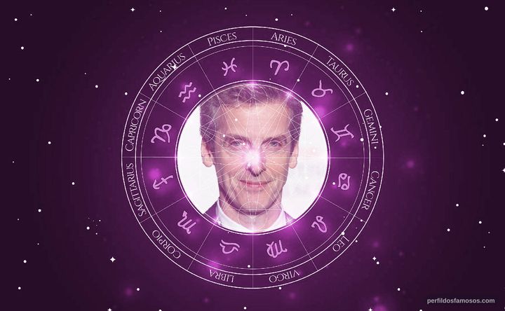 Imagem representando o mapa astral de Peter Capaldi
