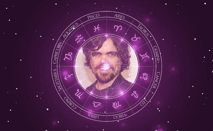 Imagem representando o mapa astral de Peter Dinklage