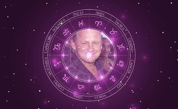 Imagem representando o mapa astral de Peter Firth