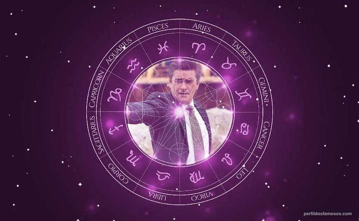 Imagem representando o mapa astral de Peter Keleghan
