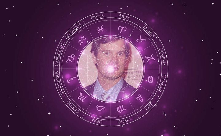 Imagem representando o mapa astral de Peter Krause