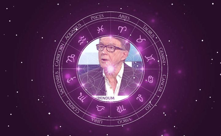 Imagem representando o mapa astral de Peter Mandelson