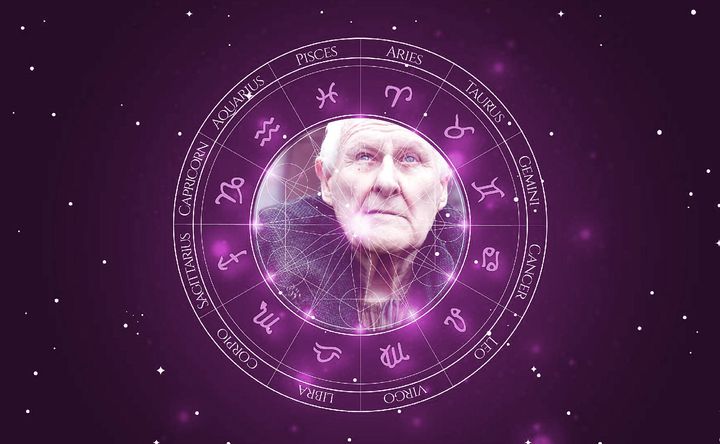 Imagem representando o mapa astral de Peter Vaughan