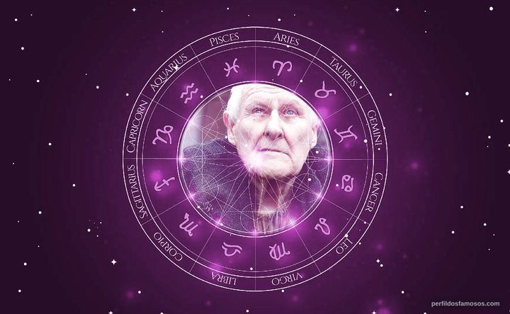 Imagem representando o mapa astral de Peter Vaughan