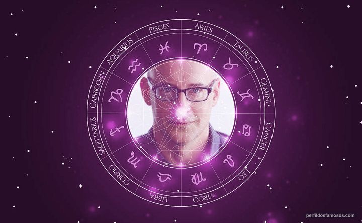 Imagem representando o mapa astral de Peyton Reed