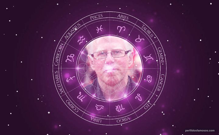 Imagem representando o mapa astral de Phil Davis