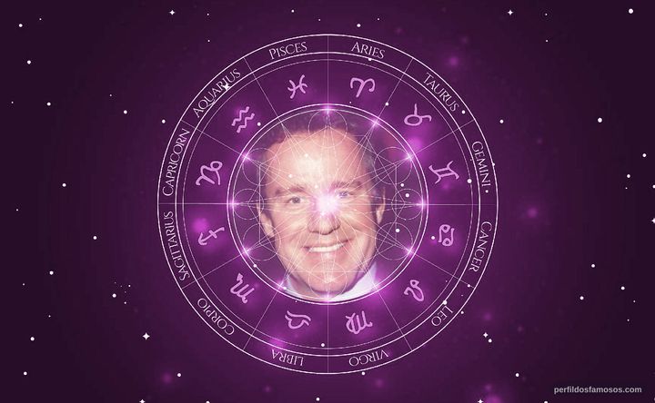 Imagem representando o mapa astral de Phil Hartman