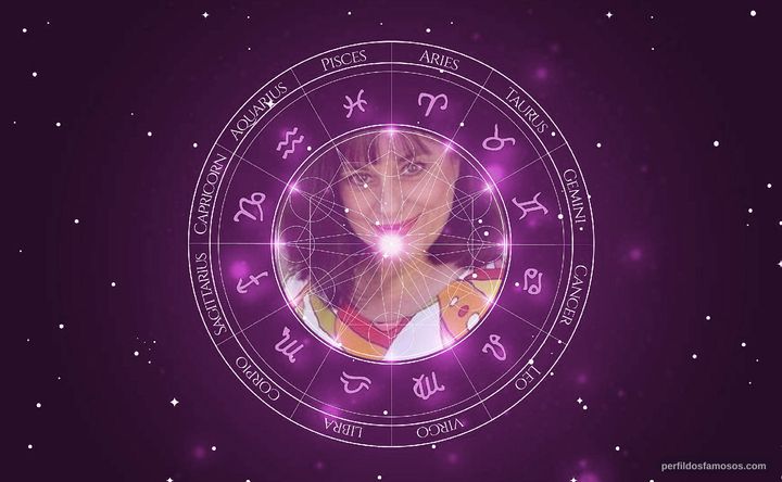 Imagem representando o mapa astral de Philece Sampler