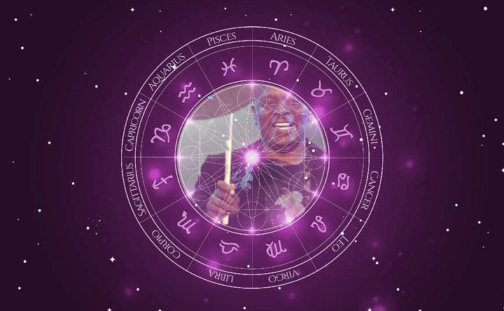 Imagem representando o mapa astral de Philip Bailey