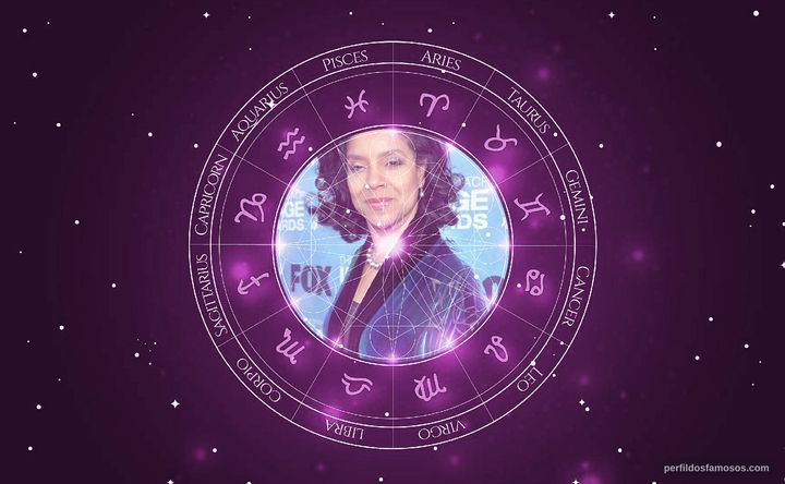Imagem representando o mapa astral de Phylicia Rashad