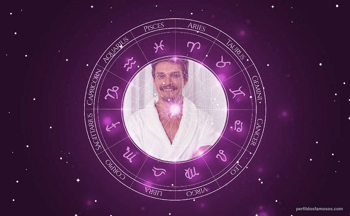 Imagem representando o mapa astral de Pierre Baitelli