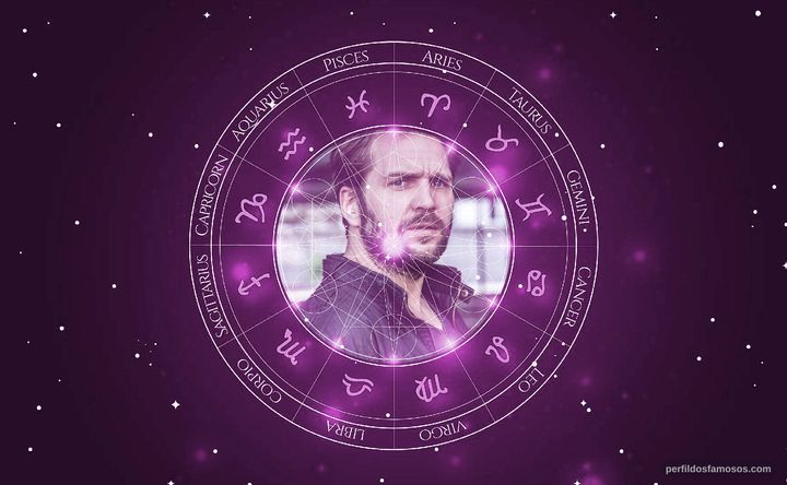 Imagem representando o mapa astral de Pierre Kiwitt