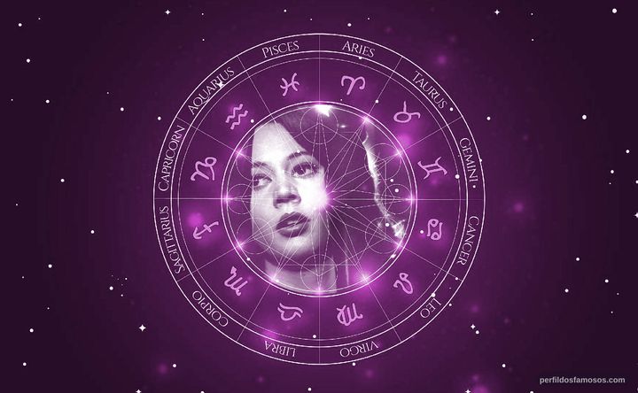 Imagem representando o mapa astral de Pinky