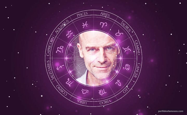 Imagem representando o mapa astral de Pip Torrens