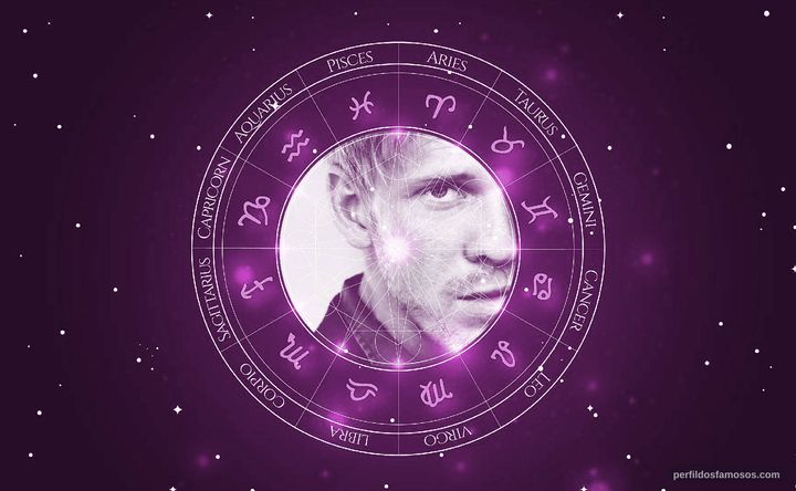 Imagem representando o mapa astral de Pit Bukowski