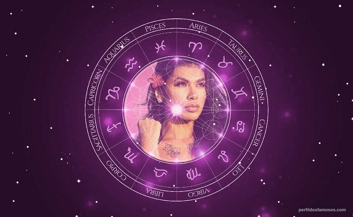 Imagem representando o mapa astral de Pocah