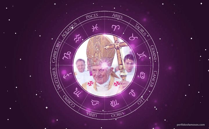 Imagem representando o mapa astral de Pope Benedict XVI
