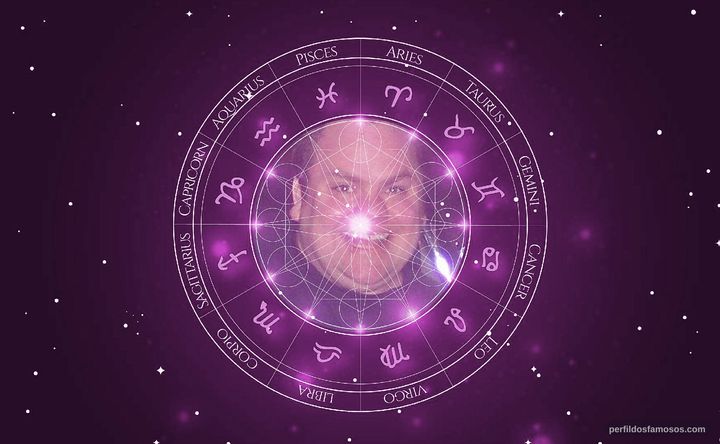 Imagem representando o mapa astral de Preston Lacy