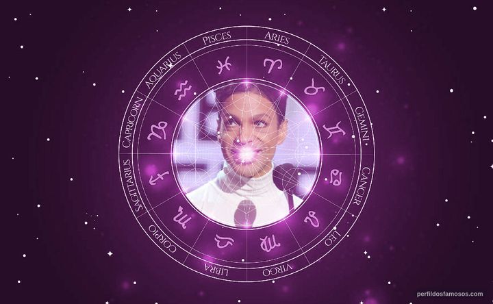 Imagem representando o mapa astral de Prince