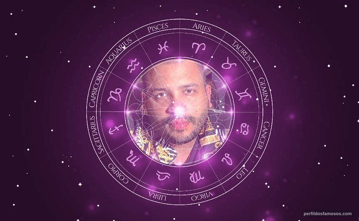 Imagem representando o mapa astral de Projota