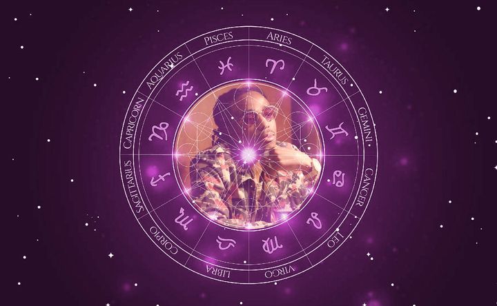 Imagem representando o mapa astral de Quavo