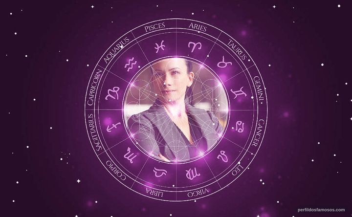 Imagem representando o mapa astral de Rainbow Underhill