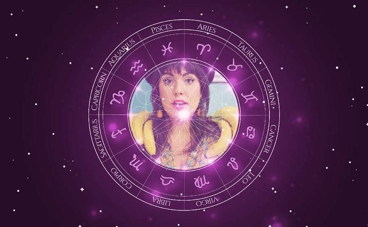 Imagem representando o mapa astral de Raiza Costa