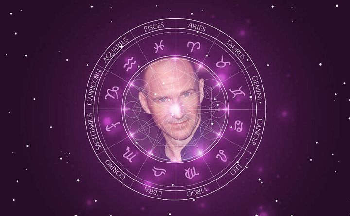 Imagem representando o mapa astral de Ralph Fiennes