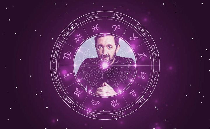 Imagem representando o mapa astral de Ralph Ineson