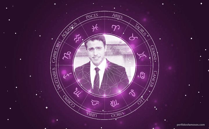 Imagem representando o mapa astral de Rami Joseph
