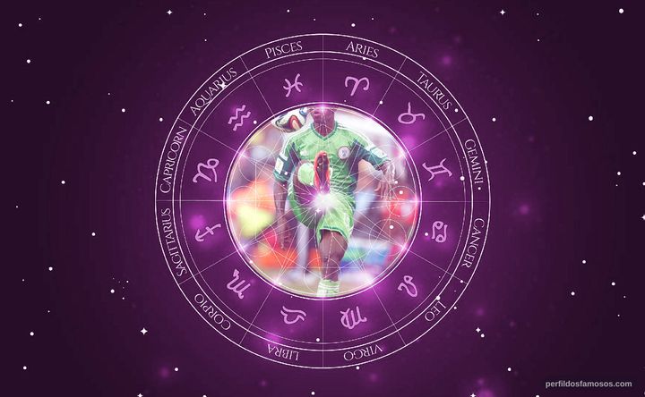 Imagem representando o mapa astral de Ramon Azeez