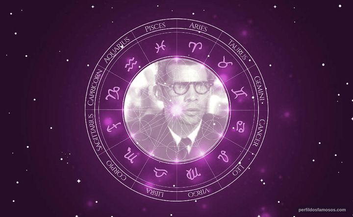 Imagem representando o mapa astral de Ramón Valdés