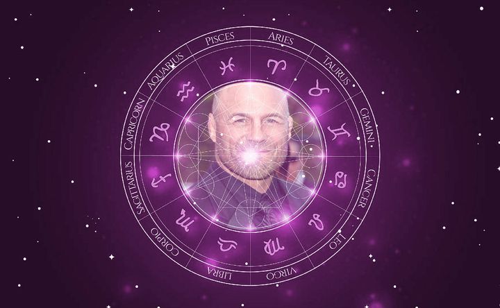 Imagem representando o mapa astral de Randy Couture