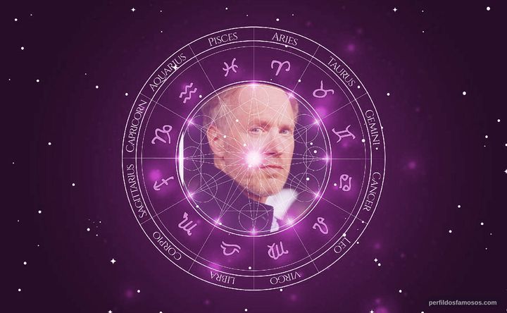 Imagem representando o mapa astral de Raphael Sbarge