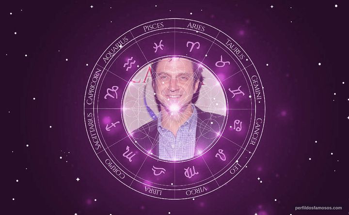 Imagem representando o mapa astral de Raúl Esparza