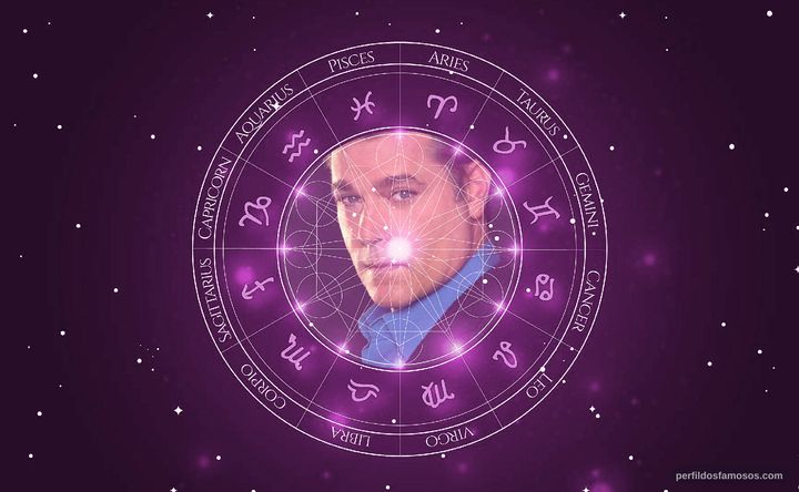 Imagem representando o mapa astral de Ray Liotta