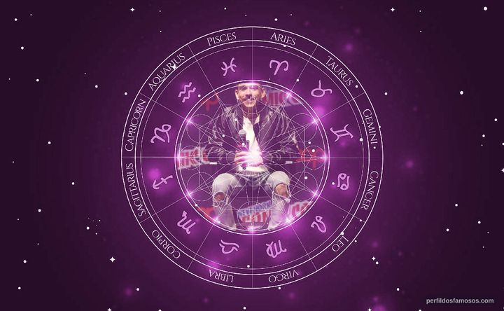 Imagem representando o mapa astral de Ray Santiago