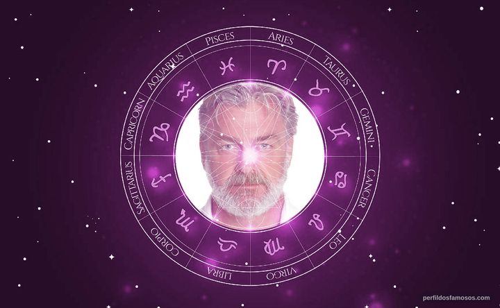 Imagem representando o mapa astral de Ray Stevenson