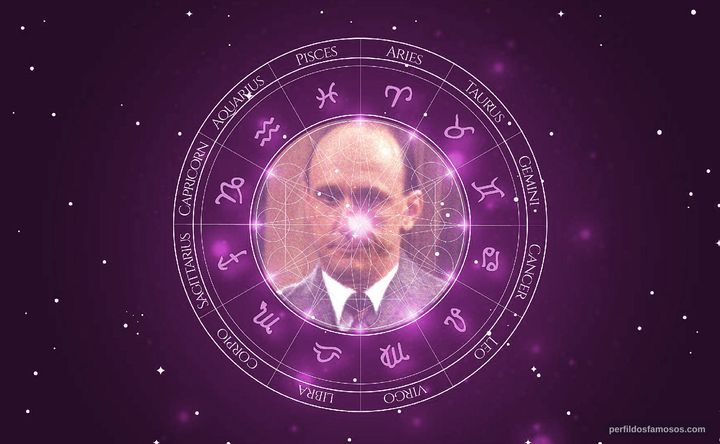 Imagem representando o mapa astral de Raye Birk