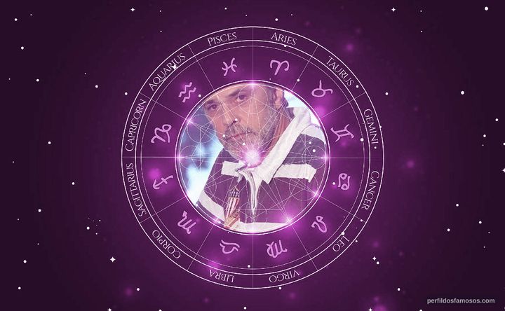 Imagem representando o mapa astral de Raymundo de Souza