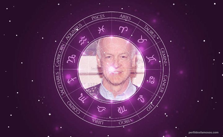 Imagem representando o mapa astral de Reed Birney
