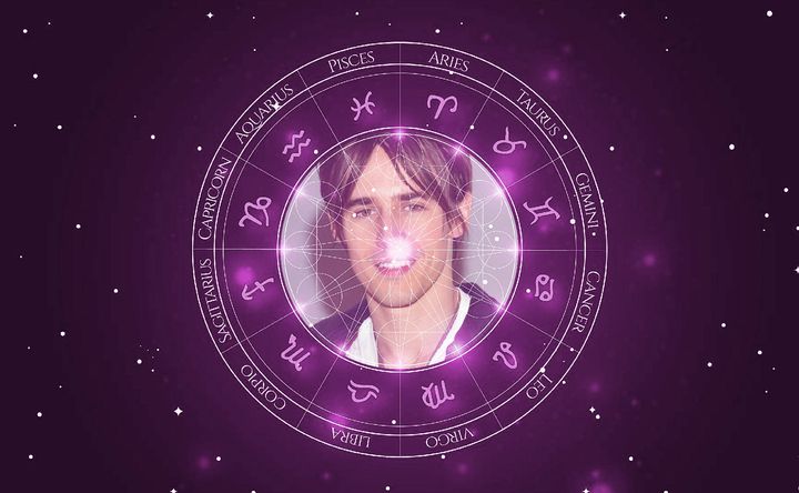 Imagem representando o mapa astral de Reeve Carney