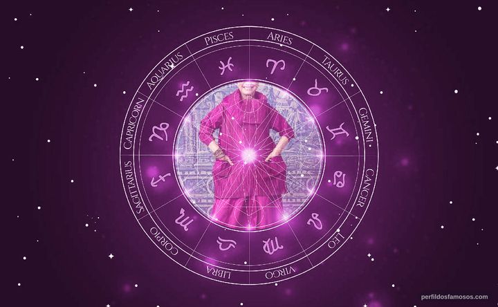 Imagem representando o mapa astral de Regina Duarte